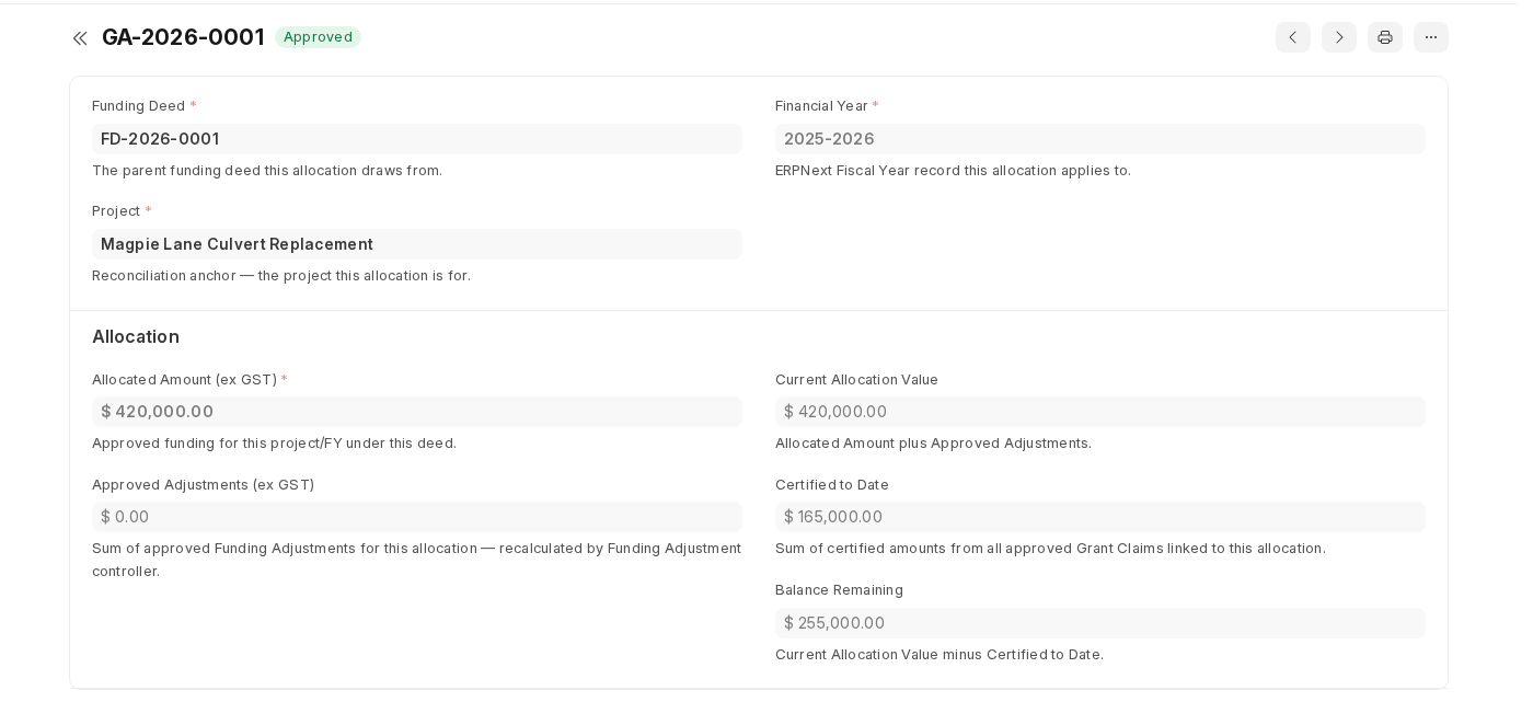 Grant Allocation record
